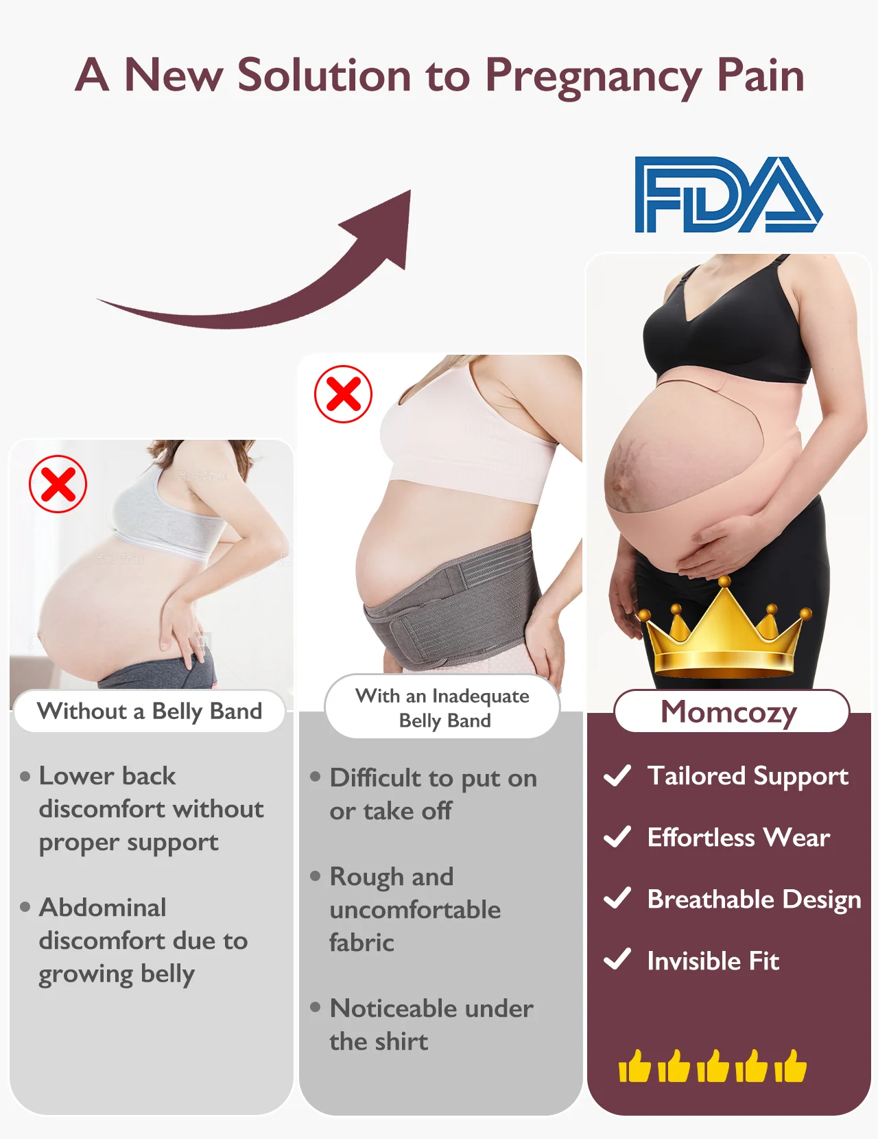 Ergonest Maternity Belly Band & High Waist Pregnancy Underwear &  Pregnancy Wedge Pillows Bundle - Image 5