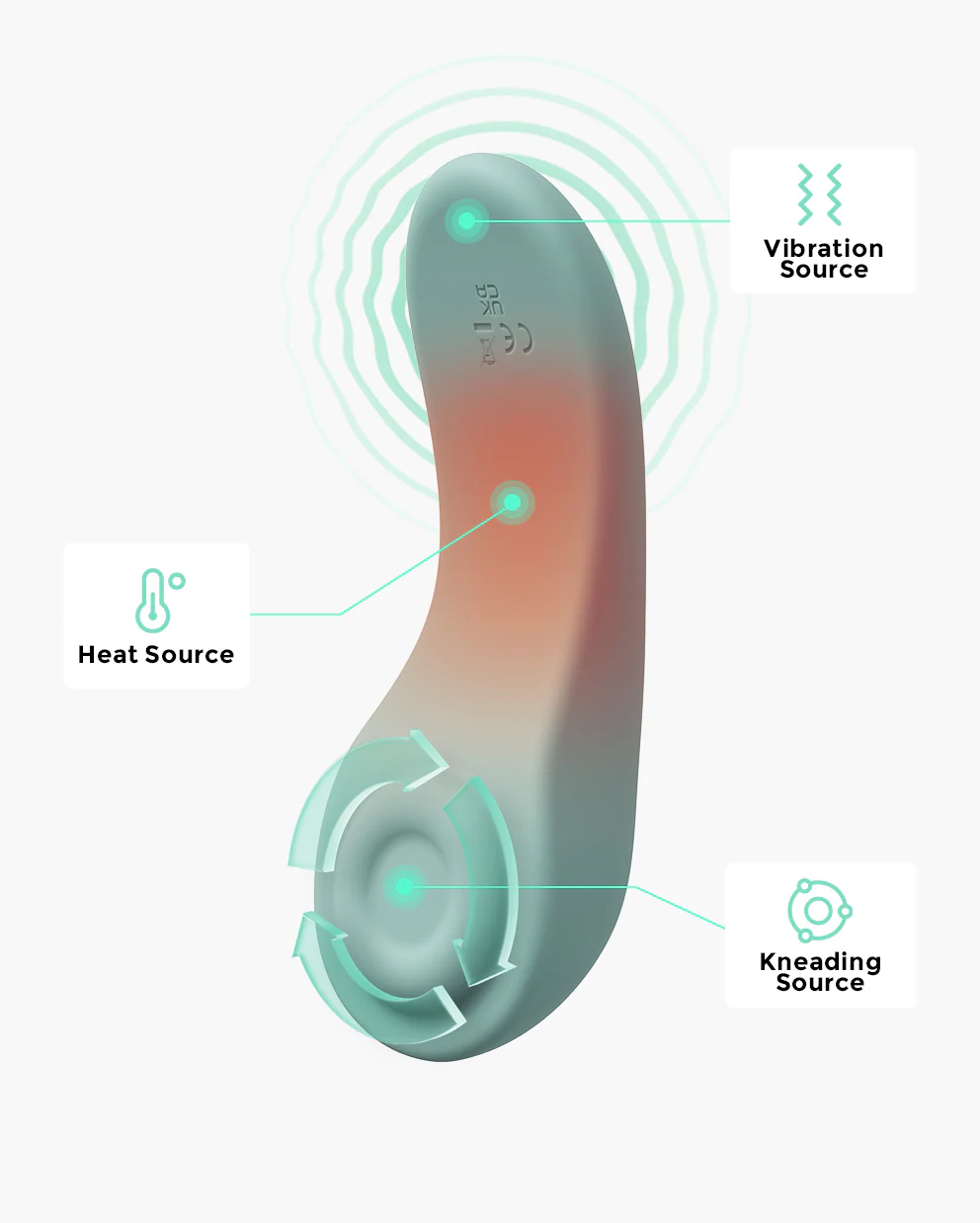 3 Modus einstellbar Kneading Brustmassager - Image 17