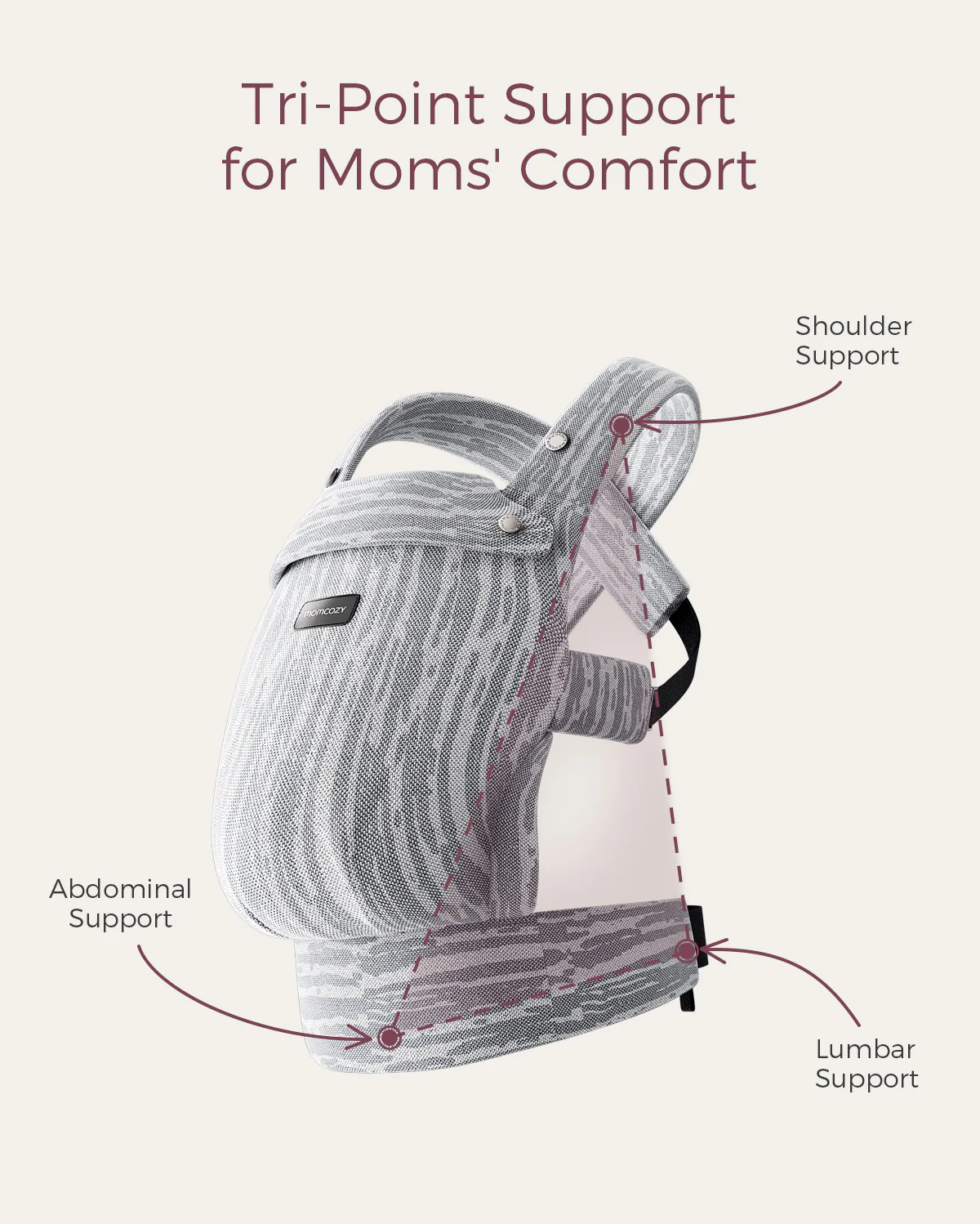 Momcozy PureHug Babytrage - Ergonomisch, gemütlich und leicht - Image 72