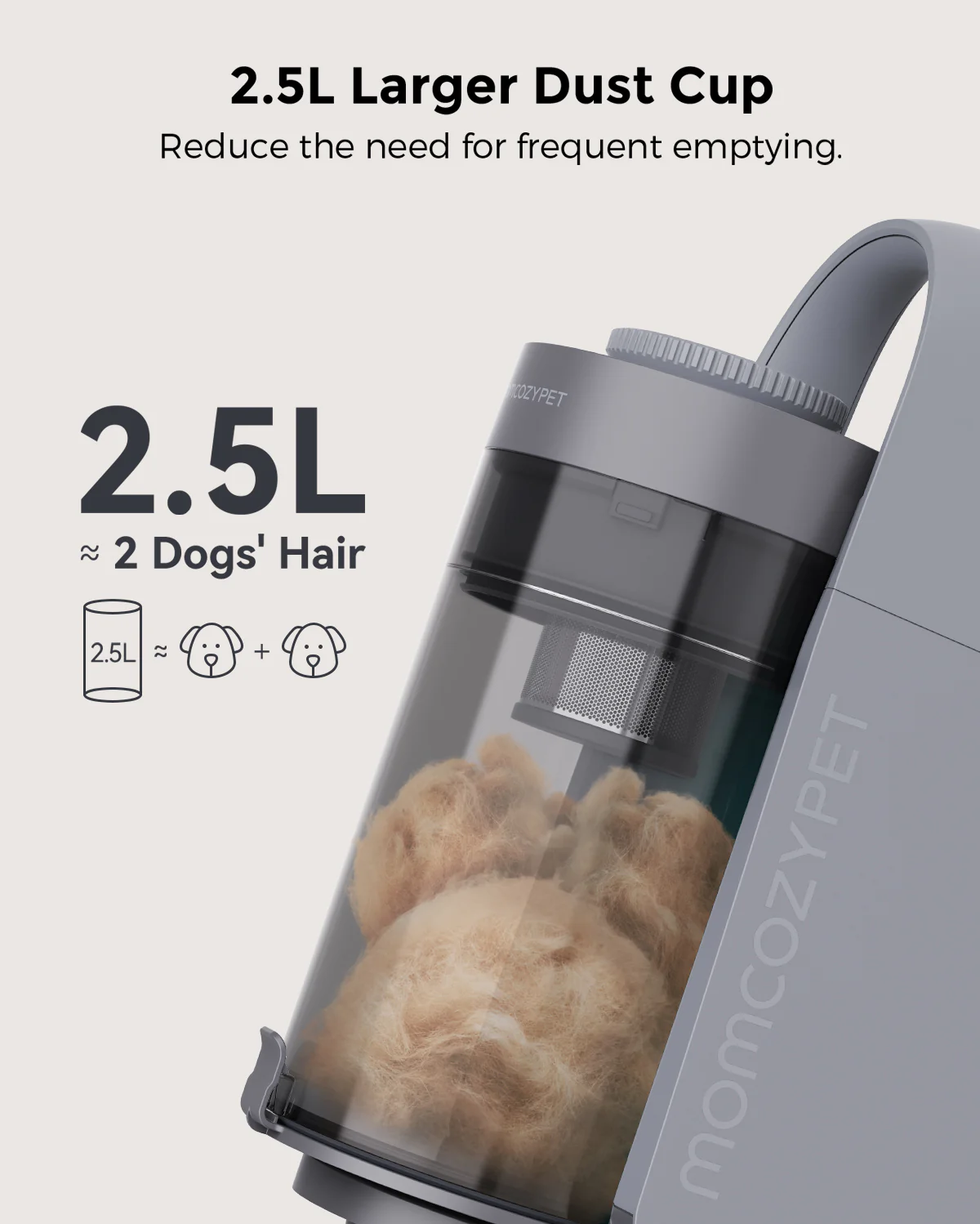 Momcozypet Furase Hundepflege -Vakuum -Kit - Image 6